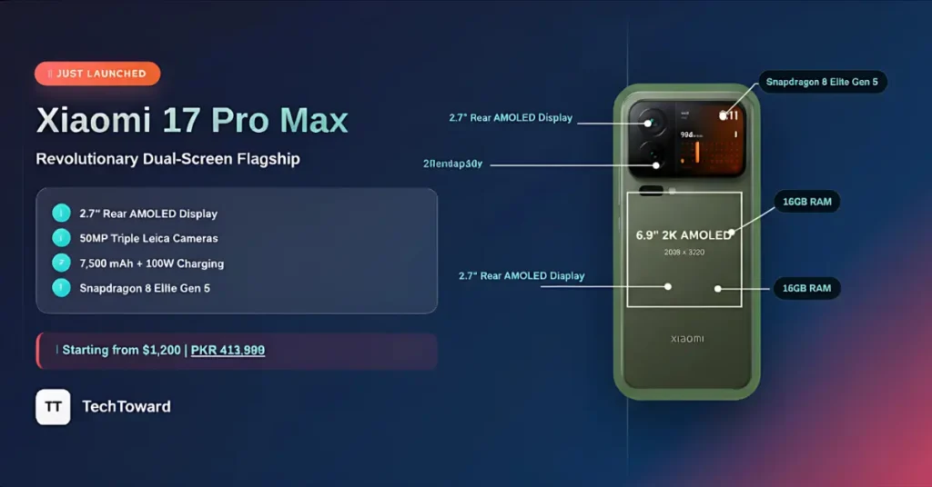 Xiaomi 17 Pro Max