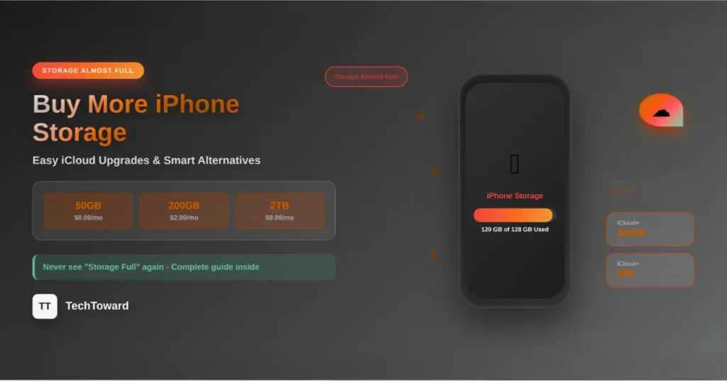 Buy More Storage on iPhone