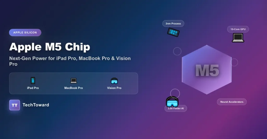 M5 Chip